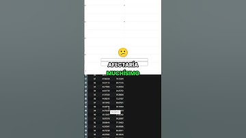 ¿Problemas con los outliers en R Studio? 📊 Aprende a detectarlos, eliminarlos o reemplazarlos