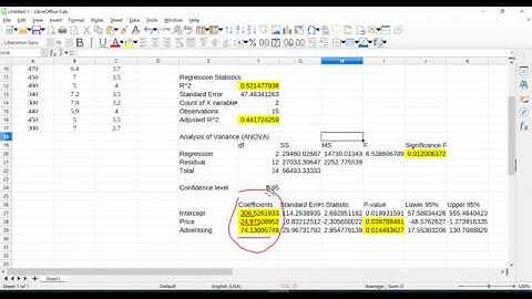 LibreOffice Calc - Multiple Regression