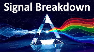 Leer de Fourier-transformatie in 3 minuten! (Visueel uitgelegd)