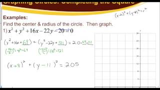 Lesson 10.3 - Writing Equations Circles and Graphing