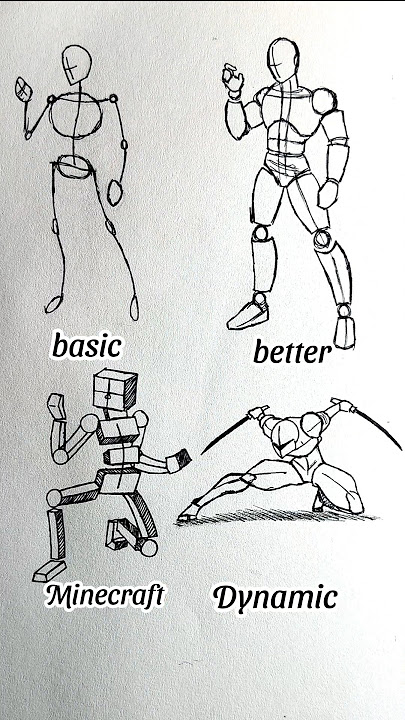 Stick -Man Poses Drawing #drawing #shorts #anime