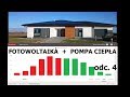 Fotowoltaika + pompa ciepła - opłacalność / Dom tani w utrzymaniu odc.4 /Wyśmierzyce
