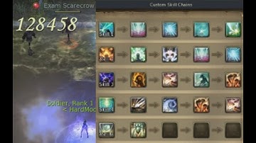 Aion 6.2 Best Cleric PvE DPS Customised Skill Use