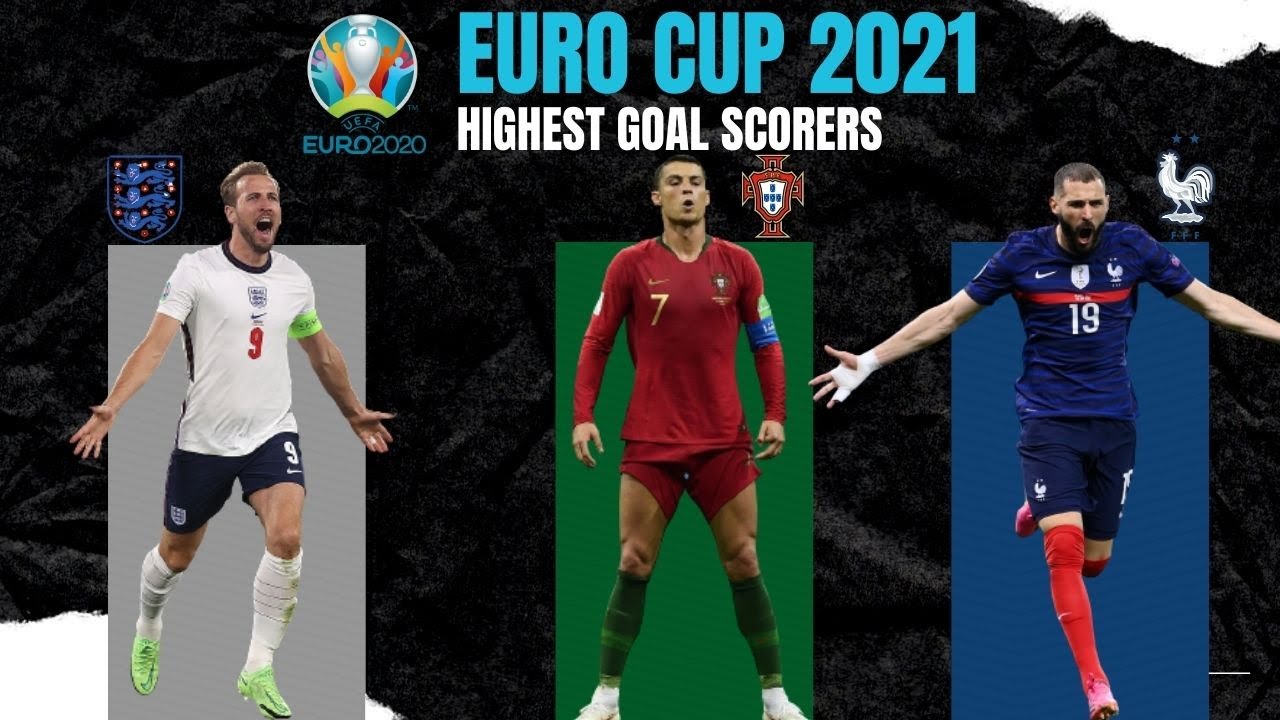 Euro Cup Highest Goal Scorer 21 Youtube