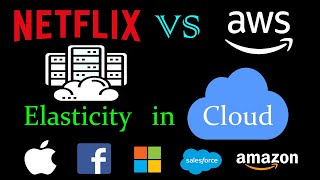 Elasticity in Cloud | AWS vs Netflix Data Centers