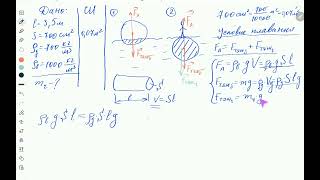Физика 7 класс Плавание тел. задача 2
