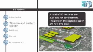 Schiphol Logistics Park - In A Nutshell