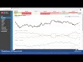 Commitments of Traders Review - COT Report 24/2023! ZR Analysis on iCOT Indicator w AfterSignal