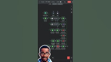 How I Used AI Agents to Copy This Viral $10K/M Faceless YouTube Niche   #aiautomation #chatgpt