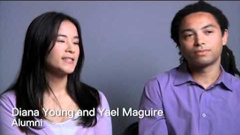 About the MIT Media Lab