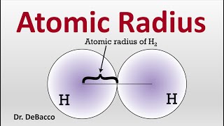 Atomic Radius