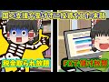 国の支援を受けなかった投資家の末路