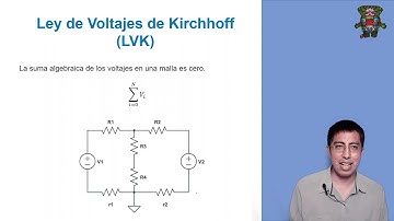 04 - Leyes de Kirchhoff