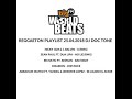 Big fm world beats show 73 250418 dj doc tone reggaeton set 1