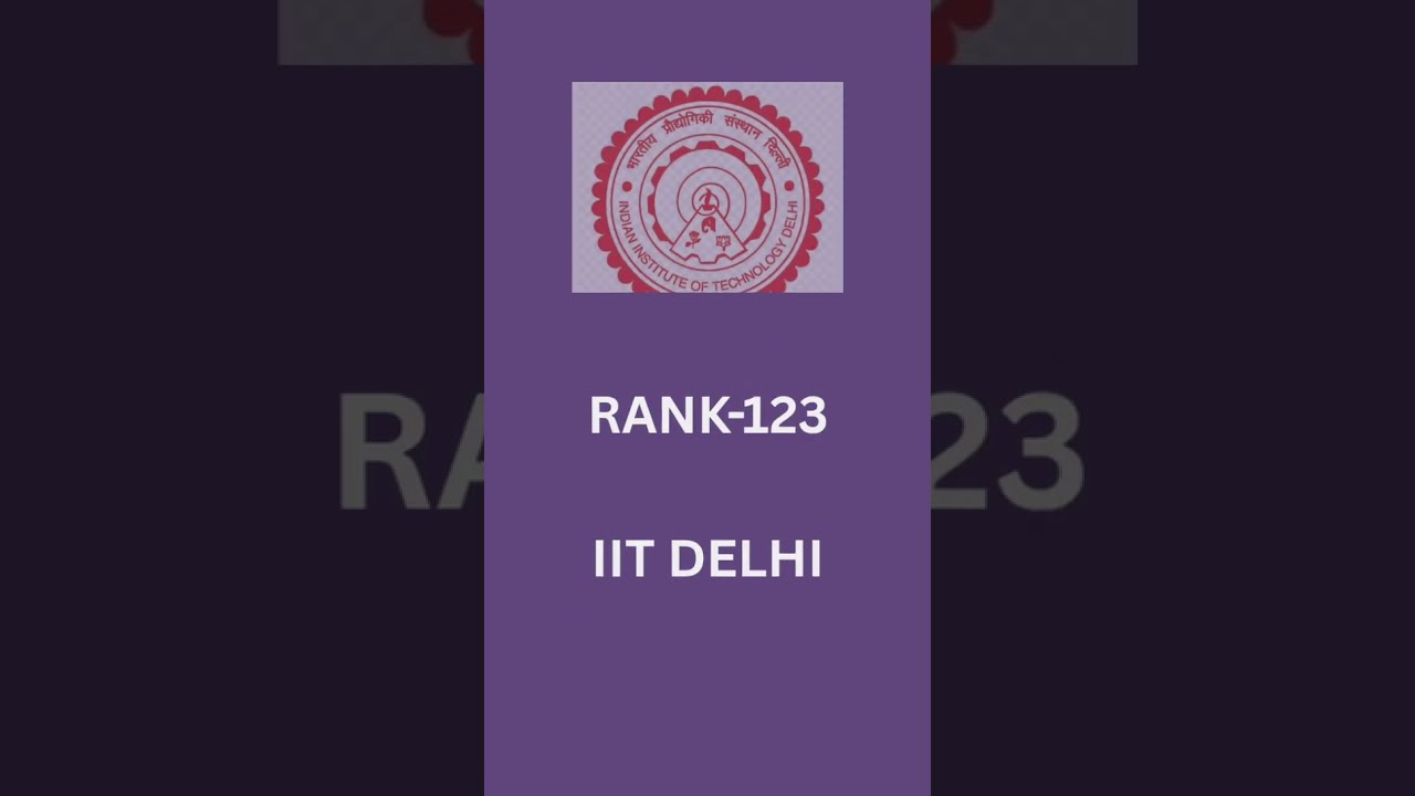 QS RANKINGS 2026 INDIA TOP FIVE INSTITUTES