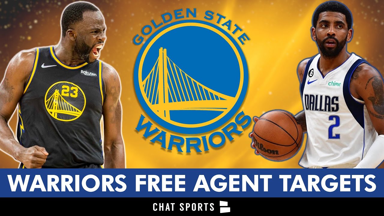 5 realistic Warriors targets for minimum in 2023 NBA free agency