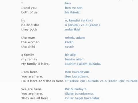 Turkish lesson/English lessons how to study Turkish 1 (People)