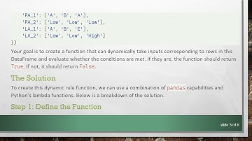 How to Create a Dynamic Rule Function Using pandas DataFrame in Python