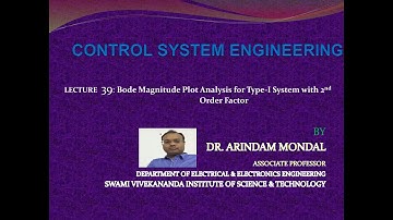 39. Bode Magnitude Plot Analysis for Type I System with 2nd Order Factor