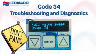 Celebrity Code 34 Troubleshooting Video Wealth