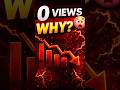 “0 Views Kyun Aate Hain? 😳 Shorts Ka Real Reason! #youtubetips #viral