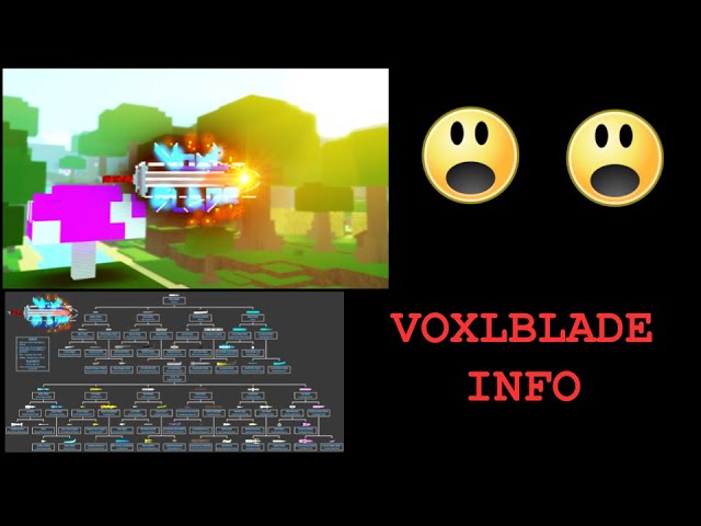 Roblox: Voxlblade Discord and Trello Link