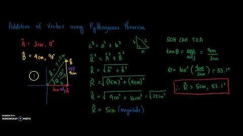 Addition of Vectors using Pythagorean Theorem