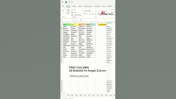 Compare multiple columns in Excel for matches - Excel Tips and Tricks