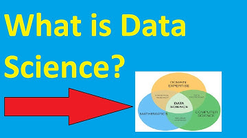 IBM Data Science Professional Certificate on Coursera by Saif Alam Khan Wtih Non Stop Learning