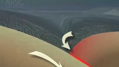 Generation of a tsunami by a subduction zone earthquake