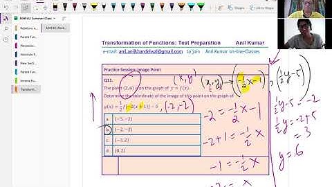 Functions Transformation and Inverse Anil Kumar Class Student Amy in London GCSE Year 13