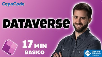 Power Apps - Dataverse