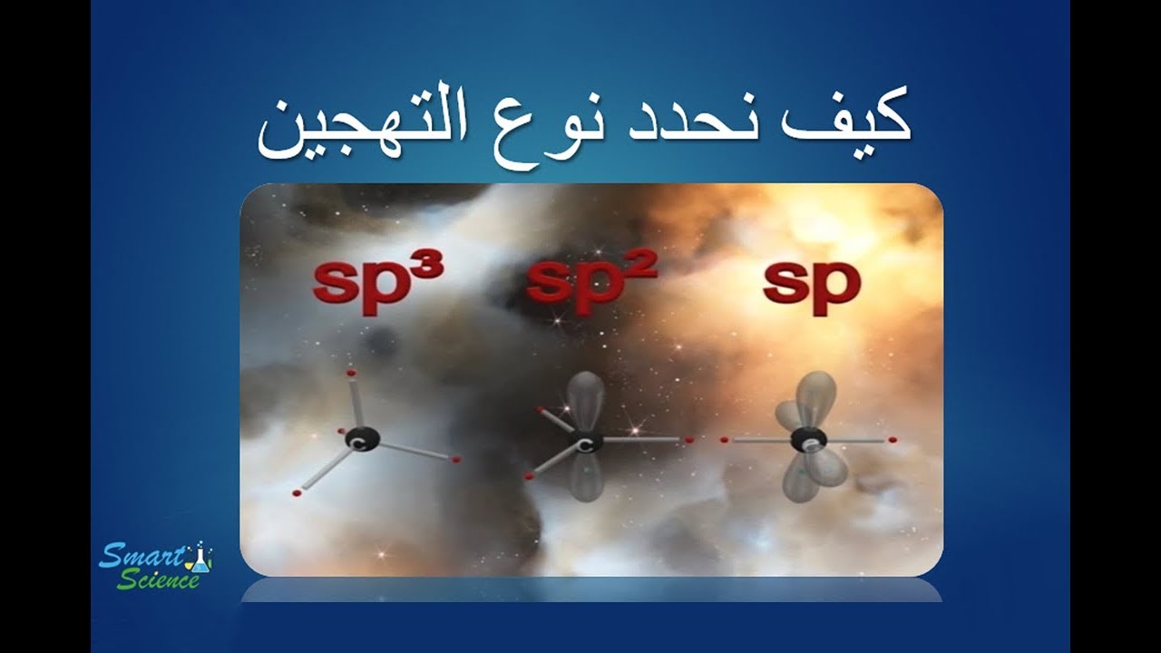 اسهل طريقة لتحديد نوع التهجين | Hybridization