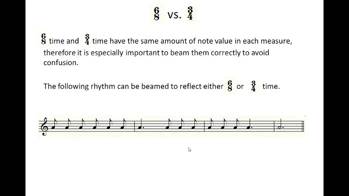 MUS 110 13 Compound Meter - Beaming