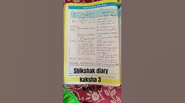 Shikshak diary kaksha 3 saptah 14 #shikshakdiary #class3 #week14#saptah14#class3day6