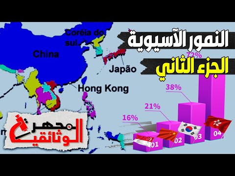 وثائقي ثوره النمور الاسيوية 2 سنغافوره هونج كونج تايوان كوريا الجنوبيه المجهر الوثائقية