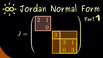 Jordan Normal Form 1 | Overview [dark version]