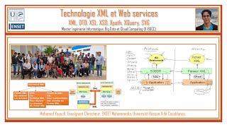 Part 6 - XML DTD Shemas XSL Use case Bourse