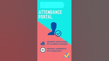 Attendit campus ambassador program ❤️🎉🎉☺️