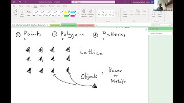 Lecture 1: Symmetry elements and symmetry operations - Condensed Matter Physics (2021)