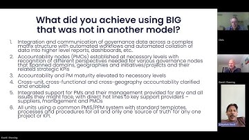 Why Integrated Governance Matters: A Telecom Transformation Story - Part 10 - Why BIG