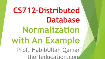 CS712 Assignment No 1 Solution IDEA - Normalization with An example