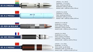 The 9 Deadly Submarine-Launched Ballistic Missiles (SLBM)