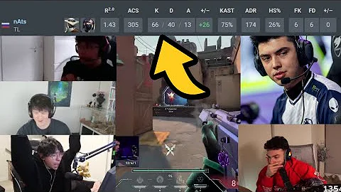 Valorant pros/streamers reacts to TL NATS DESTROYING SENTINELS in VCT