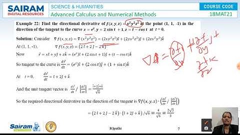 Lecture video_18MAT21_Module 1_Content beyond syllabus_B Jyothi