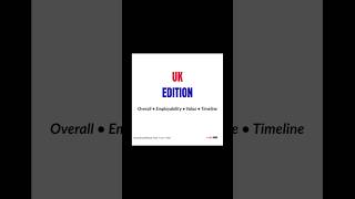 UK Edition — Top unis, employability, low-fee picks and best city for Sep 2026 🇬🇧