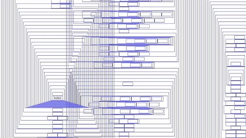 Super nested div art