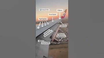 Flight control surfaces