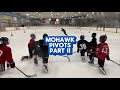 Mohawk pivots  part ii  mini series hockey power skating