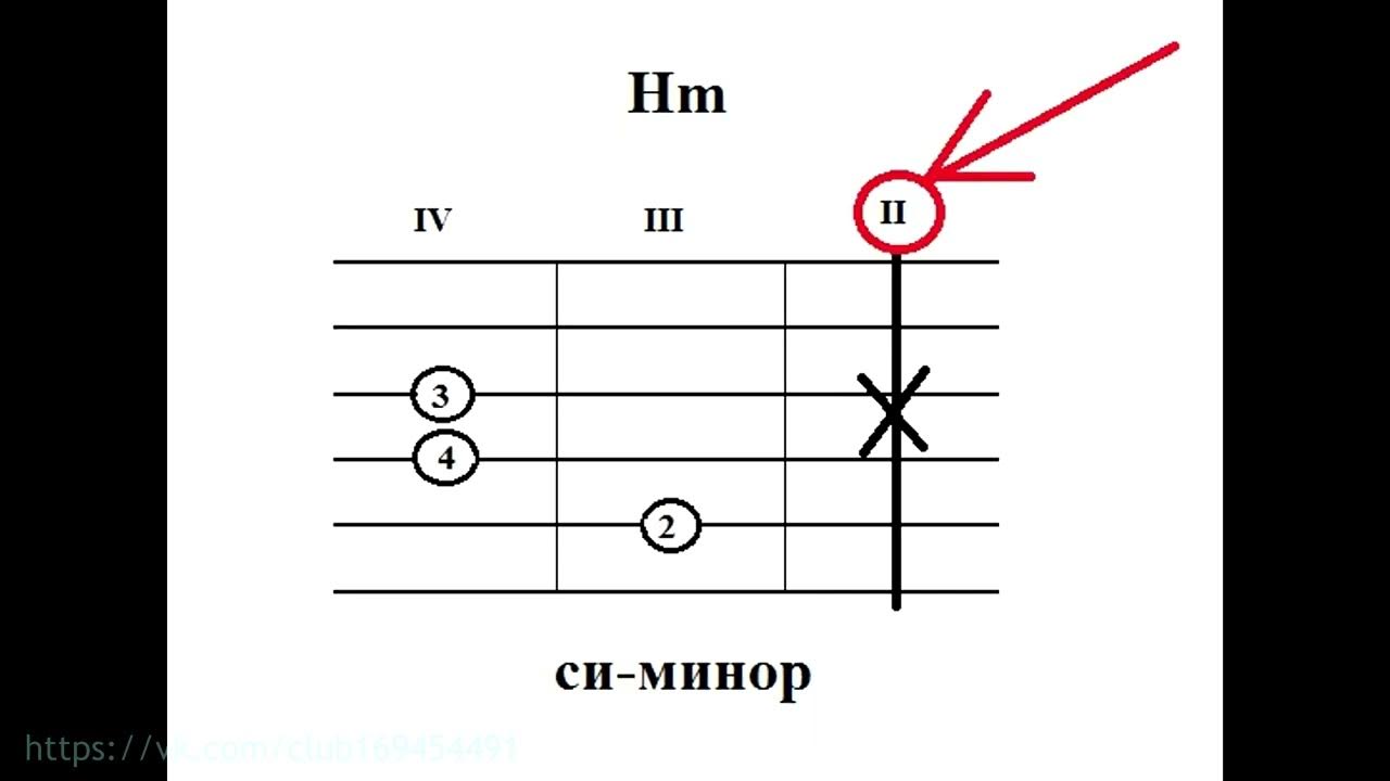 Аккорды на гитаре печаль. Kambulat аккорды. печаль цой аккорды. печаль аккорды для гитары.